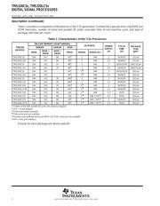 TMS320BC52PZ57 datasheet.datasheet_page 2