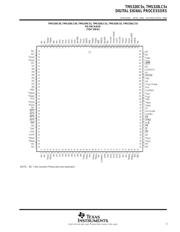 TMS320BC52PZA57 datasheet.datasheet_page 3