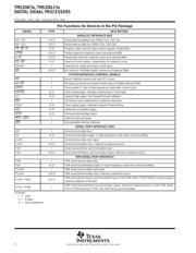 TMS320BC52PZA57 datasheet.datasheet_page 4