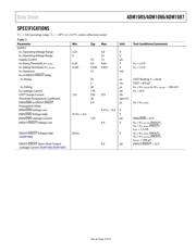 ADM1085AKSZ-REEL7 datasheet.datasheet_page 3