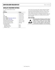 ADM1085AKSZ-REEL7 datasheet.datasheet_page 4