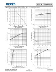 DDTA143ECA-7-F datasheet.datasheet_page 3