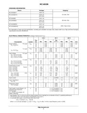 MC14532 datasheet.datasheet_page 2