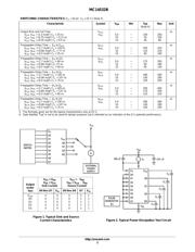 MC14532 datasheet.datasheet_page 3