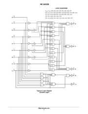 MC14532 datasheet.datasheet_page 5