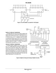 MC14532 datasheet.datasheet_page 6