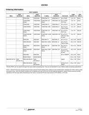 ID82C59A datasheet.datasheet_page 2