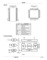 ID82C59A datasheet.datasheet_page 3