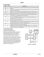 ID82C59A datasheet.datasheet_page 4