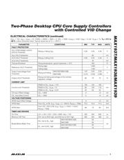 MAX1937EEI datasheet.datasheet_page 3