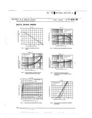 2N3773 datasheet.datasheet_page 3