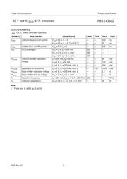 PBSS4350Z,135 datasheet.datasheet_page 4