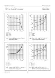 PBSS4350Z,135 datasheet.datasheet_page 5