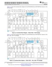 MSP430F5229 datasheet.datasheet_page 4
