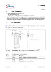 TLE4998P3C datasheet.datasheet_page 6