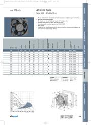 3600 datasheet.datasheet_page 1