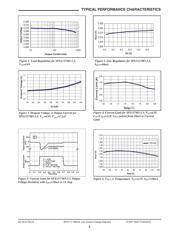 SPX1117M3-L-3-3 datasheet.datasheet_page 4