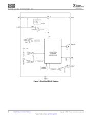 BQ24316DSGRG4 datasheet.datasheet_page 4