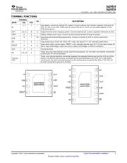 BQ24316DSGRG4 datasheet.datasheet_page 5