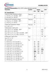 BCX70G datasheet.datasheet_page 3