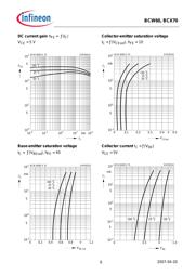 BCX70G datasheet.datasheet_page 6