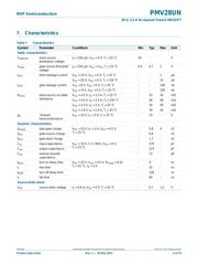 PMV28UN215 datasheet.datasheet_page 5