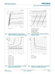 PMV28UN215 datasheet.datasheet_page 6