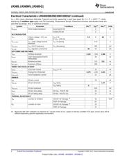 LM3409MY datasheet.datasheet_page 4