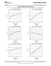 LM3409MY datasheet.datasheet_page 5