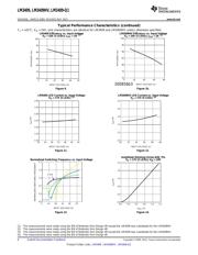 LM3409MY datasheet.datasheet_page 6