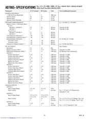 AD7865 datasheet.datasheet_page 2