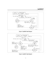 BQ2002TSNTRG4 datasheet.datasheet_page 3