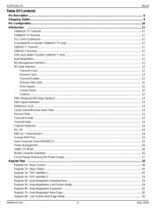 KSZ8721SLI datasheet.datasheet_page 4