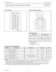 74ABT245 datasheet.datasheet_page 3