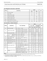 74ABT245 datasheet.datasheet_page 4