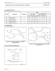 74ABT245PW datasheet.datasheet_page 5