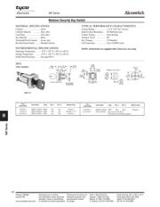 SWK121F315 数据规格书 3