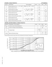 APT15D60KG datasheet.datasheet_page 2