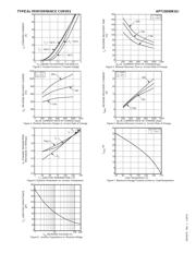 APT15D60KG datasheet.datasheet_page 3