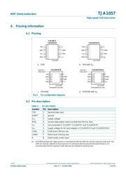 TJA1057GT/1Z datasheet.datasheet_page 4