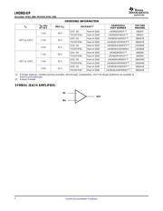 LM2902KAVQPWREP 数据规格书 2