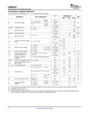 LM2902KAVMPWREP datasheet.datasheet_page 6