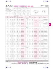 PE-0603CD100JTT datasheet.datasheet_page 1