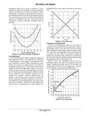 MC10H641FNG datasheet.datasheet_page 6