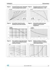 STPS2L60AY datasheet.datasheet_page 3