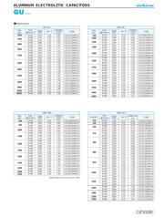 LGU1V103MHLA datasheet.datasheet_page 3