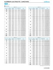 LGU1V103MHLA datasheet.datasheet_page 4
