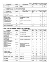 DS2715Z+ datasheet.datasheet_page 3