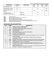 DS2715Z+ datasheet.datasheet_page 4