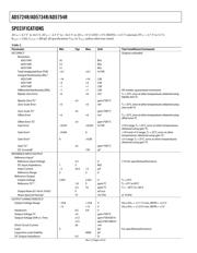 AD5724RBREZ datasheet.datasheet_page 4